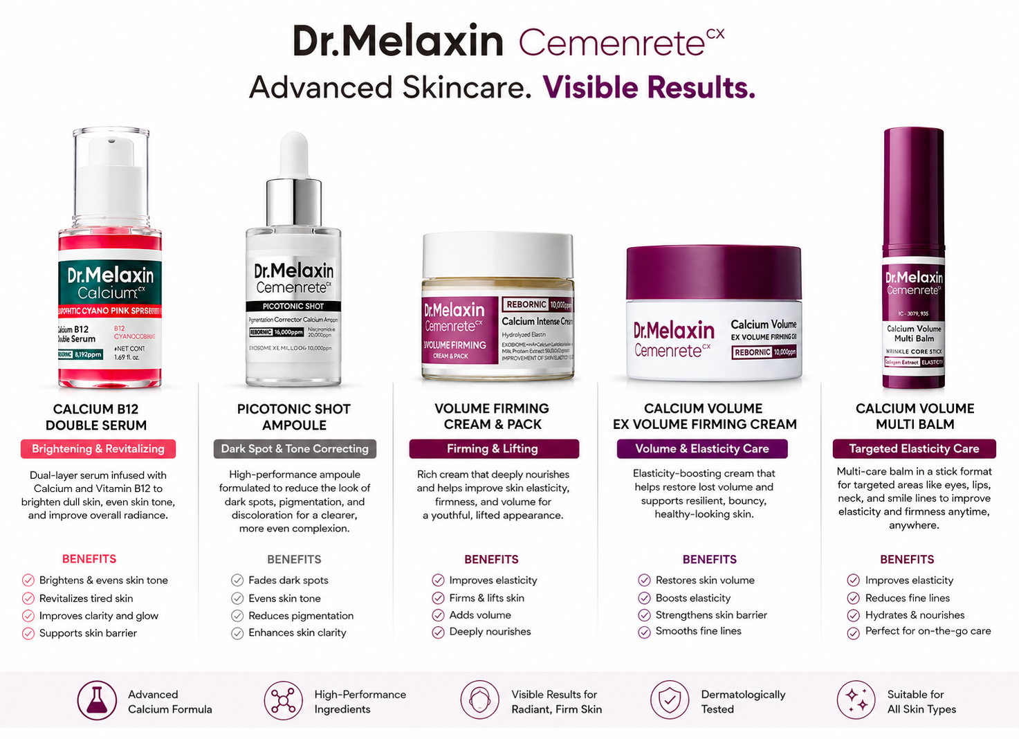 Dr. Melaxin Collagen Boost Set