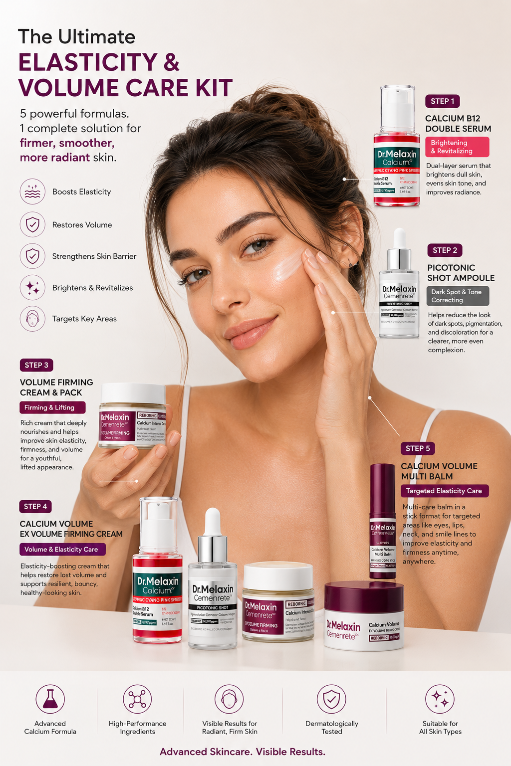 Dr. Melaxin Collagen Boost Set