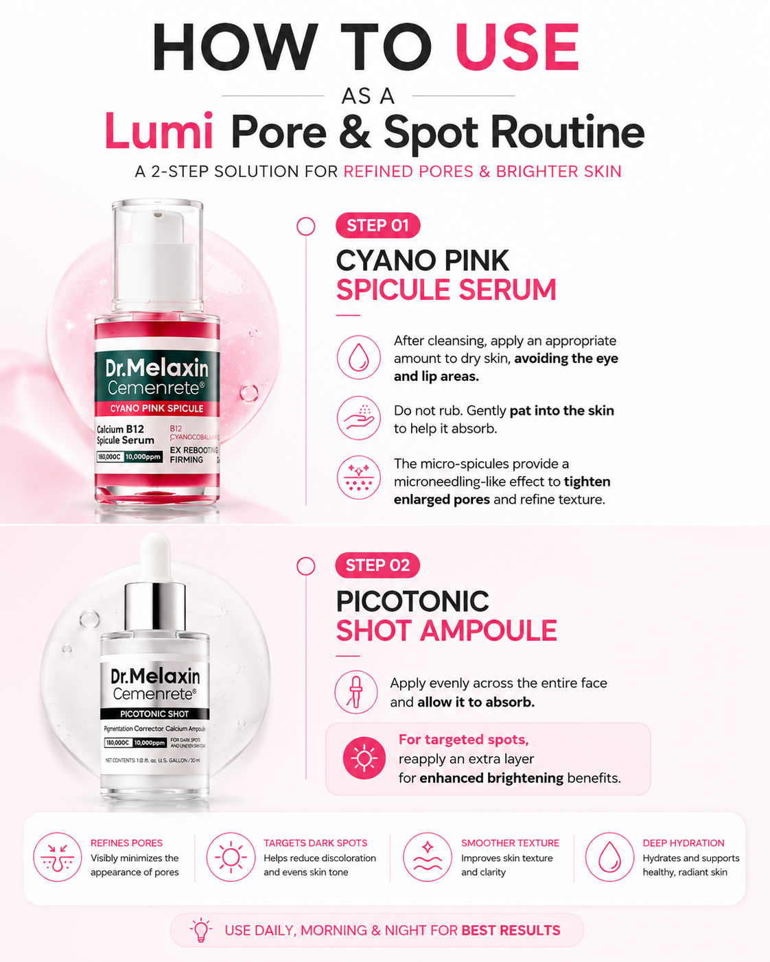 Lumi Pore & Spot Care Duo