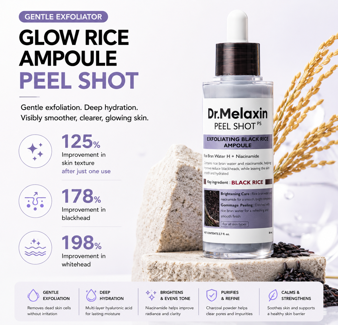 Radiant Blowout Routine Set